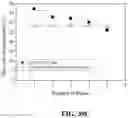 Fig. 42 - ASSOCIATIVE POLYMERS AND RELATED COMPOSITIONS, METHODS AND SYSTEMS