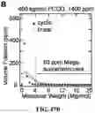 Fig. 51 - ASSOCIATIVE POLYMERS AND RELATED COMPOSITIONS, METHODS AND SYSTEMS