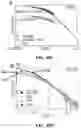 Fig. 54 - ASSOCIATIVE POLYMERS AND RELATED COMPOSITIONS, METHODS AND SYSTEMS