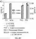 Fig. 56 - ASSOCIATIVE POLYMERS AND RELATED COMPOSITIONS, METHODS AND SYSTEMS