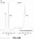 Fig. 68 - ASSOCIATIVE POLYMERS AND RELATED COMPOSITIONS, METHODS AND SYSTEMS