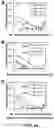 Fig. 71 - ASSOCIATIVE POLYMERS AND RELATED COMPOSITIONS, METHODS AND SYSTEMS