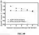 Fig. 75 - ASSOCIATIVE POLYMERS AND RELATED COMPOSITIONS, METHODS AND SYSTEMS