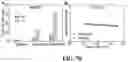 Fig. 77 - ASSOCIATIVE POLYMERS AND RELATED COMPOSITIONS, METHODS AND SYSTEMS