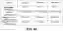 Fig. 85 - ASSOCIATIVE POLYMERS AND RELATED COMPOSITIONS, METHODS AND SYSTEMS
