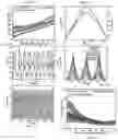 Fig. 19 - METHOD AND SYSTEM FOR GENERATING A POLYMER-PEROVSKITE HYBRID