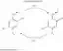 Fig. 35 - Coating substrate by polymerization of amine compound and apparatus having polymer coated substrate