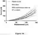 Fig. 12 - THERMOPLASTIC POLYMER COMPOSITION FOR MICRO 3D PRINTING AND USES THEREOF