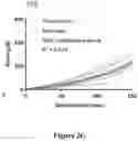 Fig. 19 - THERMOPLASTIC POLYMER COMPOSITION FOR MICRO 3D PRINTING AND USES THEREOF