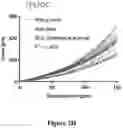 Fig. 20 - THERMOPLASTIC POLYMER COMPOSITION FOR MICRO 3D PRINTING AND USES THEREOF