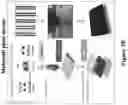 Fig. 25 - THERMOPLASTIC POLYMER COMPOSITION FOR MICRO 3D PRINTING AND USES THEREOF
