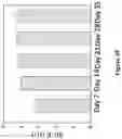 Fig. 32 - THERMOPLASTIC POLYMER COMPOSITION FOR MICRO 3D PRINTING AND USES THEREOF