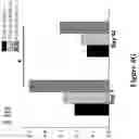 Fig. 33 - THERMOPLASTIC POLYMER COMPOSITION FOR MICRO 3D PRINTING AND USES THEREOF