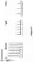 Fig. 37 - THERMOPLASTIC POLYMER COMPOSITION FOR MICRO 3D PRINTING AND USES THEREOF