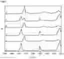 Fig. 02 - METHOD FOR PRODUCING A POLYCARBONATE MOULDING COMPOUND
