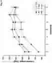 Fig. 09 - IMPROVEMENTS RELATING TO SUPERHYDROPHOBIC SURFACES