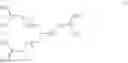 Fig. 06 - Rheology control agent and paint composition