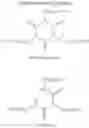 Fig. 03 - Anhydrously curing polyisocyanate-based adhesives