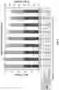 Fig. 05 - GREEN COMPOSITIONS FOR USE IN DOWNHOLE AND INDUSTRIAL APPLICATIONS