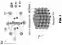 Fig. 02 - Bipolar shell resurfaced perovskite quantum dots
