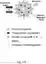 Fig. 03 - POLYMERIC ORGANIC NANOPARTICLES WITH ENHANCED EMISSION