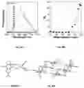 Fig. 20 - FLUORESCENT COMPOUNDS AND APPLICATION THEREOF