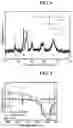 Fig. 04 - Perovskite color converter and method of manufacturing the same