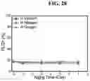Fig. 19 - Perovskite color converter and method of manufacturing the same
