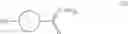 Fig. 03 - METHOD FOR THE PREPARATION OF PHOTOALIGNING POLYMER MATERIALS AND COMPOSITIONS