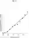 Fig. 11 - Laser oscillation element