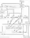Fig. 01 - Process for extracting crude oil from substrates