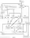 Fig. 03 - Process for extracting crude oil from substrates