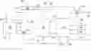 Fig. 01 - FCC CO-PROCESSING OF BIOMASS OIL