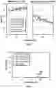 Fig. 04 - FCC CO-PROCESSING OF BIOMASS OIL