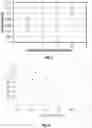 Fig. 05 - FCC CO-PROCESSING OF BIOMASS OIL