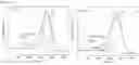 Fig. 20 - Additive for liquid fuels, fuel compositions based on the additive, and methods of manufacture
