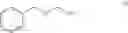 Fig. 02 - Benzyl hemiformal-containing biodiesel mixtures