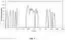 Fig. 02 - FUEL ADDITIVES FOR MITIGATING INJECTOR NOZZLE FOULING AND REDUCING PARTICULATE EMISSIONS