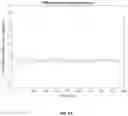 Fig. 06 - FUEL ADDITIVES FOR MITIGATING INJECTOR NOZZLE FOULING AND REDUCING PARTICULATE EMISSIONS
