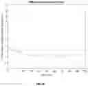 Fig. 10 - FUEL ADDITIVES FOR MITIGATING INJECTOR NOZZLE FOULING AND REDUCING PARTICULATE EMISSIONS