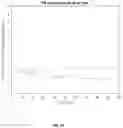 Fig. 11 - FUEL ADDITIVES FOR MITIGATING INJECTOR NOZZLE FOULING AND REDUCING PARTICULATE EMISSIONS
