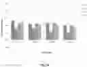 Fig. 12 - FUEL ADDITIVES FOR MITIGATING INJECTOR NOZZLE FOULING AND REDUCING PARTICULATE EMISSIONS