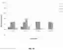 Fig. 13 - FUEL ADDITIVES FOR MITIGATING INJECTOR NOZZLE FOULING AND REDUCING PARTICULATE EMISSIONS