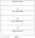 Fig. 02 - Cleaning Composition