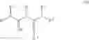 Fig. 02 - Cleaning formulation for removing residues on surfaces