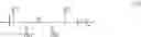 Fig. 05 - Cleaning formulation for removing residues on surfaces