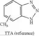 Fig. 08 - Automatic Dishwashing Composition Comprising Metal Corrosion Inhibitors and Bleaches