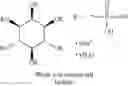 Fig. 13 - Automatic Dishwashing Composition Comprising Metal Corrosion Inhibitors and Bleaches