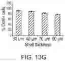 Fig. 22 - LARGE SCALE CELL MANUFACTURE SYSTEM