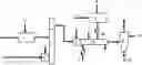 Fig. 01 - METHOD FOR CLEANING A REACTOR FOR PROCESSING A LIGNOCELLULOSIC BIOMASS